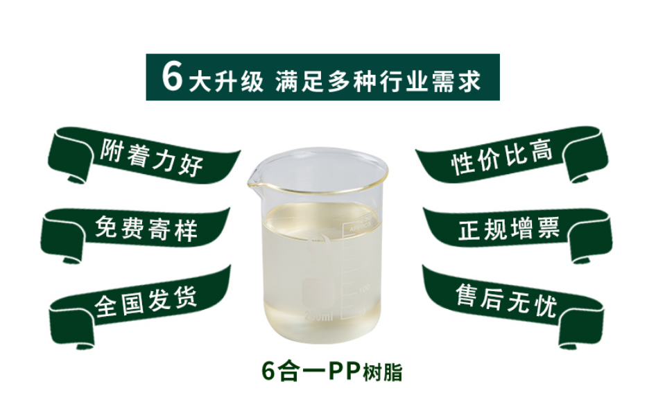 水性PP底漆樹脂是干嘛用的？水性PP底漆樹脂可以用在哪里？