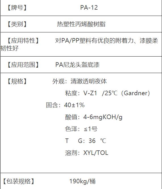 尼龍附著力促進劑如何增強尼龍及改性尼龍噴漆附著力的問題？